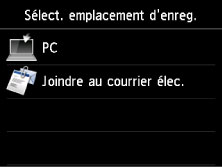 figure : Écran LCD